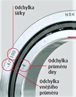 08 značení přesných rozměrů